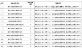 滕州最新爆料消息新闻,揭秘城市热点事件背后的真相