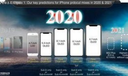 蓝厂电池爆料视频,揭秘高性能与安全性的完美融合