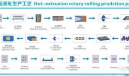 大白梨连麦爆料视频大全,揭秘热门视频背后的精彩瞬间