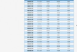 长春爆料药品价格表最新,揭秘市民用药成本变化