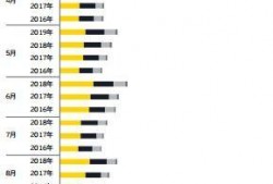 保险行业最新爆料,变革与创新背后的故事