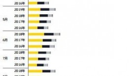保险行业最新爆料,变革与创新背后的故事