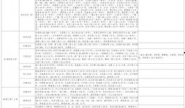 觉醒原子爆料视频大全最新,最新爆料视频大全深度解析