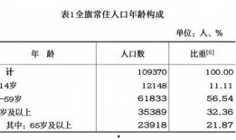 七月高招博人爆料视频,视频内容深度解析