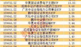 消费电子最新爆料,前沿爆料揭秘未来科技潮流