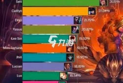 手游最新英雄爆料排行榜,最新爆料英雄盘点，谁将引领战场风云？