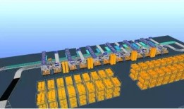 爆料鞋服分拣视频传出中