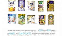 飞鹤羊奶粉最新爆料,品质升级，守护宝宝健康成长！