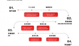 头条爆料是发原视频吗,原视频背后的真相曝光