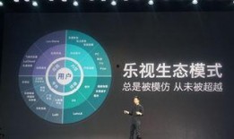 消费电子最新爆料,前沿爆料揭秘未来科技潮流